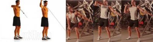 Плоскостной тренинг, что это. 