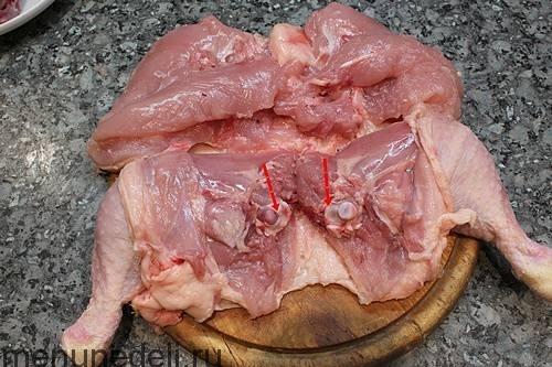 Куриный рулет вареный. Рецепт рулета из целой курицы