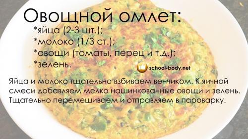 Диетические фитнес-рецепты. Правильное питание: фитнес-рецепты на каждый день