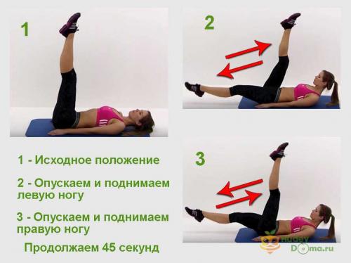 Упражнения для быстрого похудения живота. Фотографии упражнений