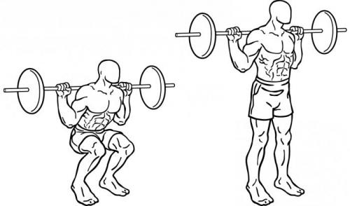 Как сесть на шпагат за 10 дней в домашних условиях упражнения. О чем нужно помнить, чтобы добиться успехов