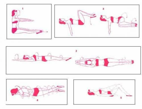 Упражнения для похудения боков. Фитнес-нагрузки без приспособлений