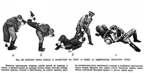 Самбо это. Ощепков, Спиридонов и Харлампиев — отцы-основатели