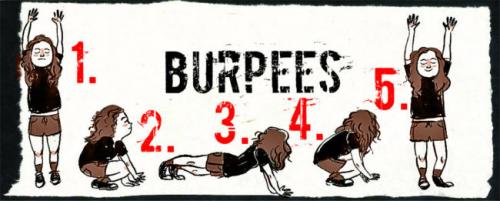 Кроссфит для начинающих. Кроссфит: базовые упражнения для начинающих