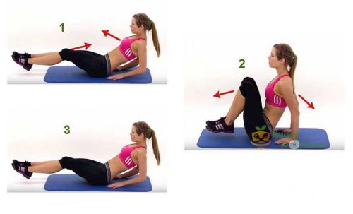 Упражнения для быстрого похудения живота. Фотографии упражнений