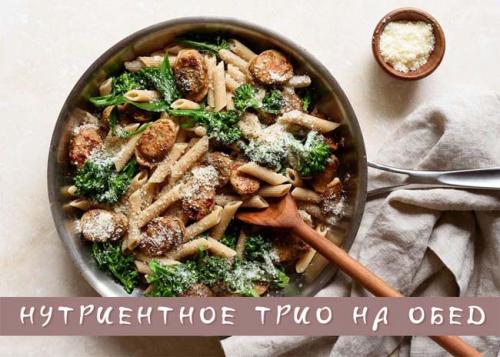 ПП завтраки с БЖУ. Когда есть белки, жиры и углеводы?