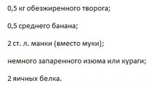 Сырники рецепт фитнес. Рецепт диетических фитнес сырников