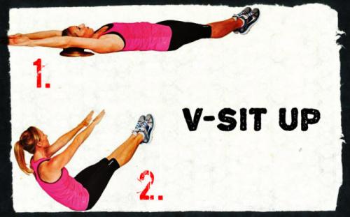 Кроссфит для начинающих. Кроссфит: базовые упражнения для начинающих