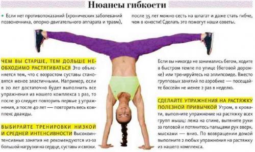 Сесть на шпагат за 30 дней. Как правильно сесть на шпагат за 30 дней
