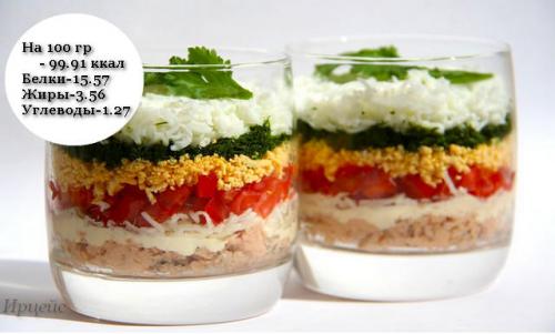 Фитнес салат с яйцом.