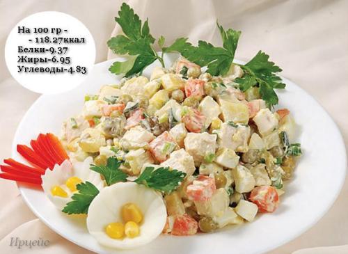 Фитнес салат с яйцом.