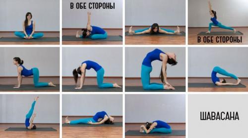 Йога асаны которые сжигают жир на животе. Йога для живота — основные комплексы упражнений и рекомендации тренеров (70 фото)
