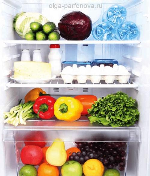 Правильные перекусы планируем заранее