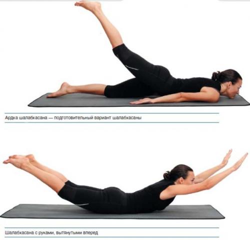 Йога для подтяжки ягодиц. Йога для укрепления бедер и ягодиц