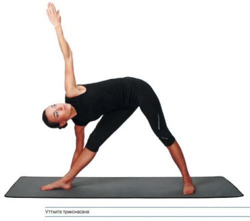 Йога для подтяжки ягодиц. Йога для укрепления бедер и ягодиц