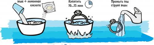 Чистка серебряных украшений. Чем чистить серебро: популярные способы