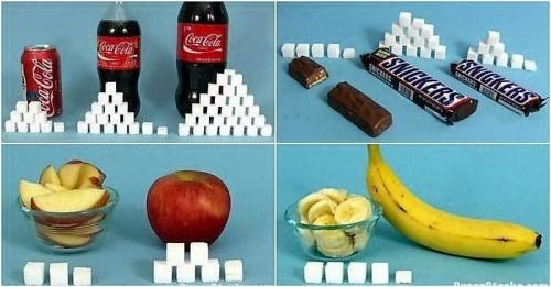 Сколько калорий в сахаре 1 чайная ложка. Сколько сахара можно употреблять в сутки?