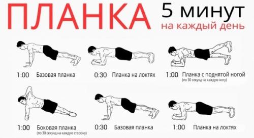 Планка утром натощак. Упражнение планка: как правильно делать + ВИДЕО