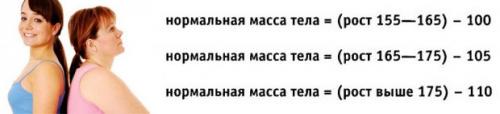 Надо похудеть на 20 кг. Как похудеть на 20 кг за 2 недели без диет 07 Надо похудеть на 20 кг. Как похудеть на 20 кг за 2 недели без диет 07