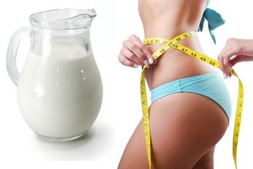 Жиросжигающая кефирная диета. Полезные советы