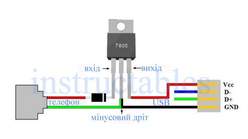 Зарядка для дома для похудения. Как делать утреннюю зарядку дома 05 Зарядка для дома для похудения. Как делать утреннюю зарядку дома 05