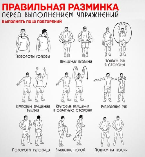 упражнения для похудения верхней части спины