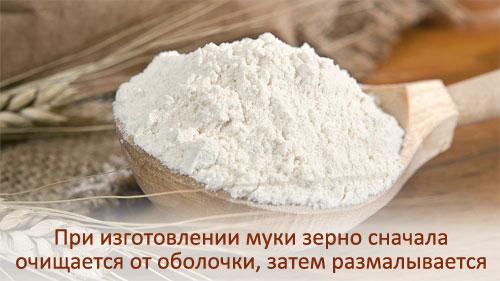 Сколько калорий в муке. Мука пшеничная