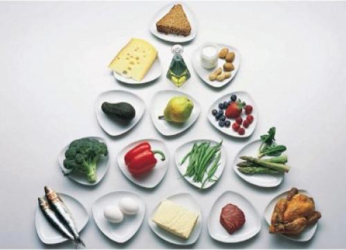 Недельное меню для сушки тела. План питания на неделю