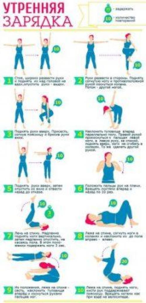 Утренняя гимнастика- комплекс упражнений