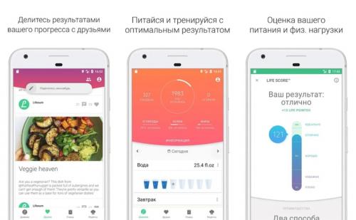 Как набрать вес мужчине худощавого телосложения. Принципы и правила увеличения веса 02