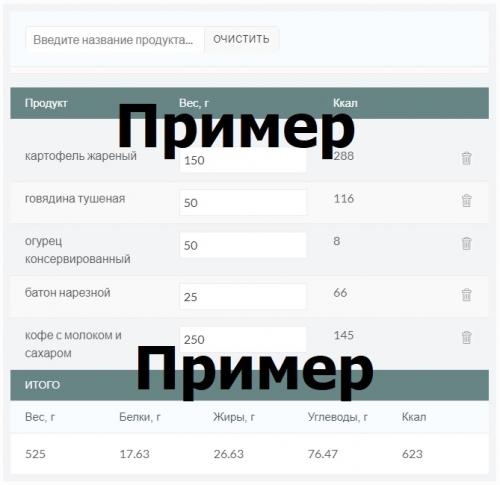 Ккал для похудения расчет. Расчет калорий для похудения 01 Ккал для похудения расчет. Расчет калорий для похудения 01