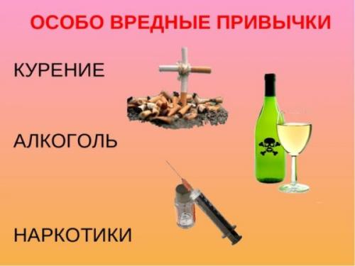 Вредные привычки. Классификация вредных привычек