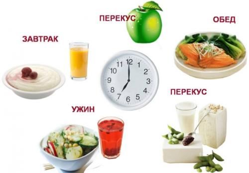 Как можно похудеть на 20 кг. Как похудеть на 20 кг за 2 недели без диет 13 Как можно похудеть на 20 кг. Как похудеть на 20 кг за 2 недели без диет 13