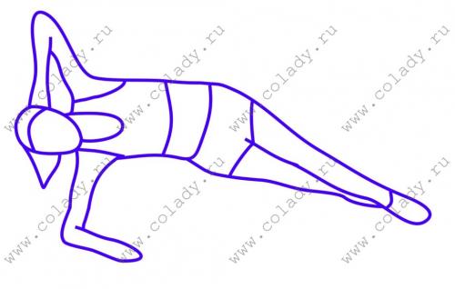 Упражнения для живота и боков. 7 упражнений для похудения боков и живота без спортивного снаряжения