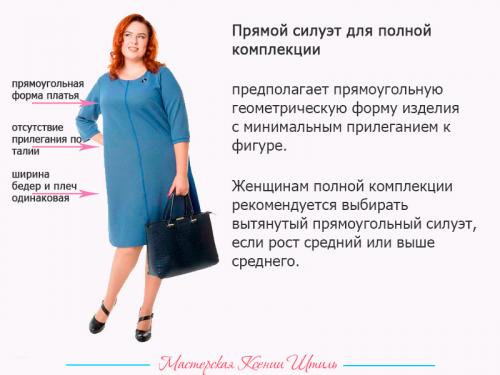 Диета для фигуры яблоко. Правильная диета для «яблок» 05 Диета для фигуры яблоко. Правильная диета для «яблок» 05