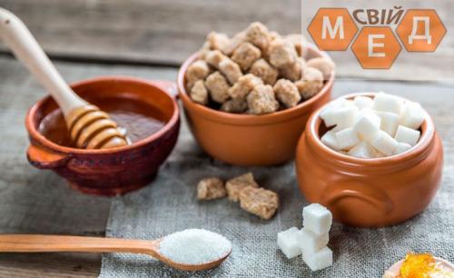 Сколько ккал в ложке меда. Калорийность меда и сахара