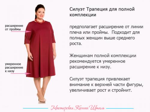 Диета для фигуры яблоко. Правильная диета для «яблок» 06 Диета для фигуры яблоко. Правильная диета для «яблок» 06