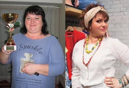 Ольга Картункова похудела до и после пусть. Значение мотивации
