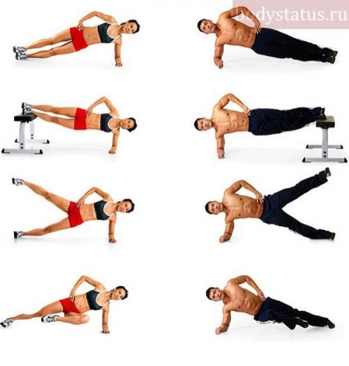 Сколько нужно стоять в планке для похудения. Как правильно делать упражнение на пресс Планка?