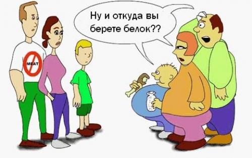 Аминокислоты в продуктах. Замена мяса: где брать незаменимые аминокислоты?
