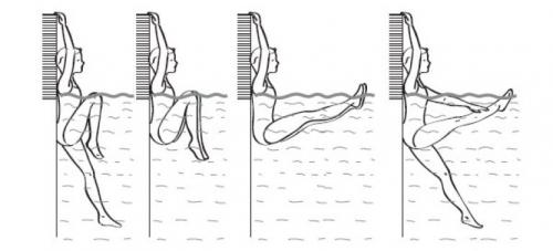 Поможет ли аквааэробика похудеть. Для нагрузки на ягодицы и бедра 05