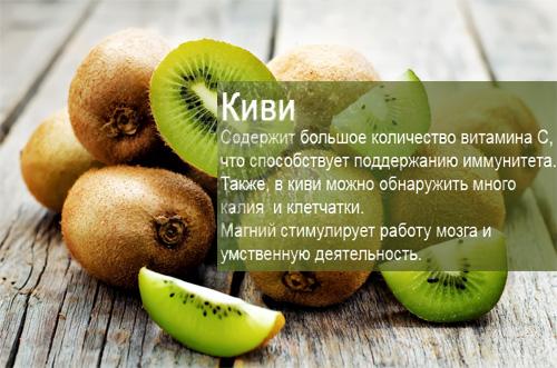 Сколько КАЛОРИЙ в киви. Киви