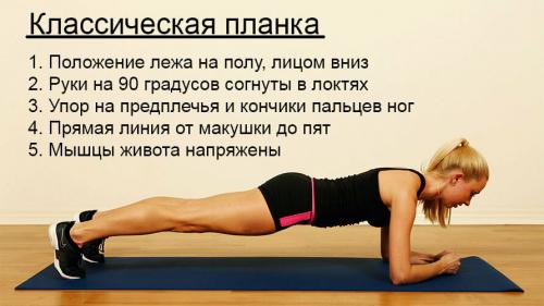 Сколько раз в день нужно делать планку, чтобы похудеть. Как делать планку для похудения
