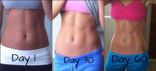 Что дает планка. Для чего нужна