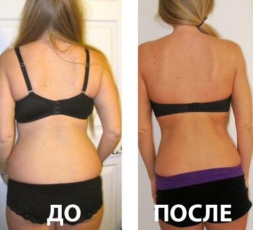 Планка для женщин. Для похудения