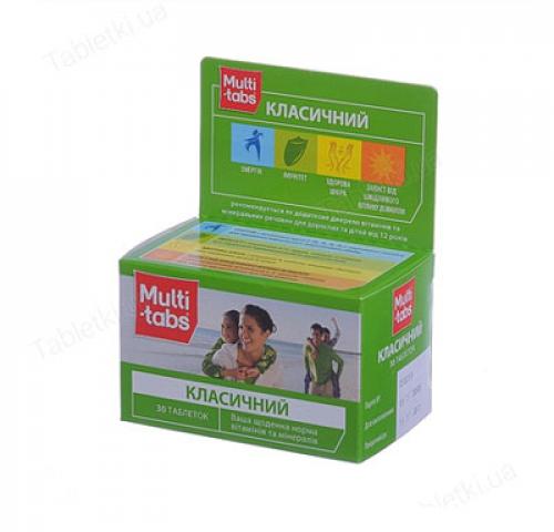 Рейтинг витаминно-минеральных комплексов. Топ-10 лучших витаминных комплексов