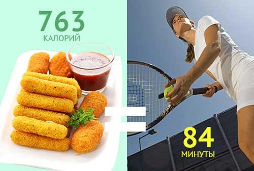 Сколько калорий тратится при ходьбе пешком. От чего зависит расход калорий 02 Сколько калорий тратится при ходьбе пешком. От чего зависит расход калорий 02