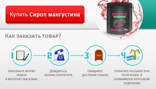 Мангустин для похудения состав. Сироп мангустина для похудения состав