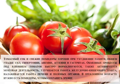 Помидор углеводы. Томат (помидор)