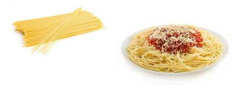 Спагетти калорийность. Диетические свойства: